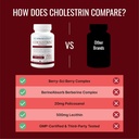 approved-science-cholestrin---lipid-leve-5.jpg