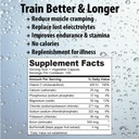 electrolyte-pill--100-pills--dehydration-5.jpg