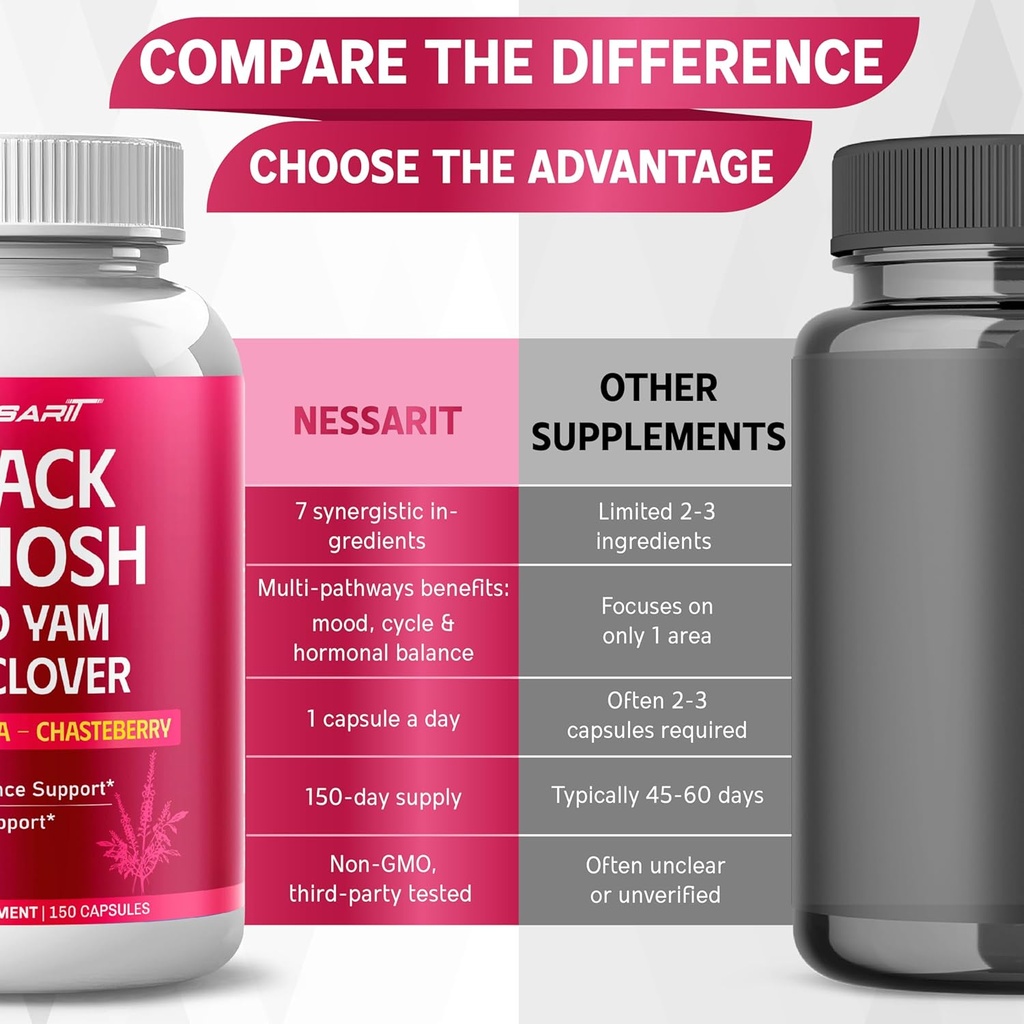 black-cohosh-9600mg-hormonal-balance-sup-6.jpg
