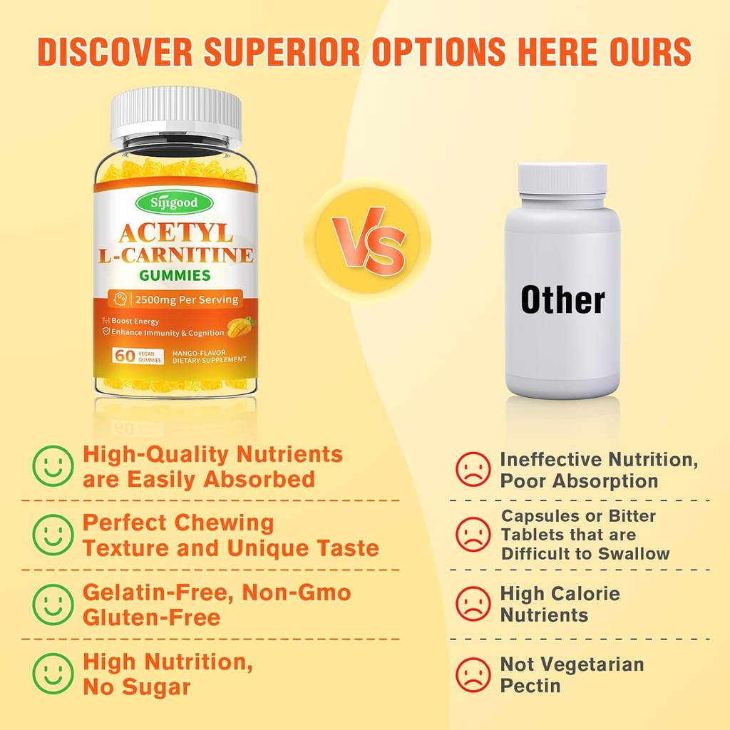 2-pack-acetyl-l-carnitine-gummies-for-me-3.jpg