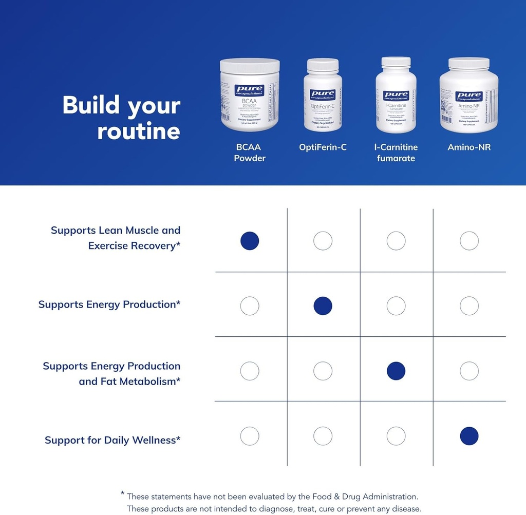 pure-encapsulations-bcaa-powder-hypoalle-6.jpg