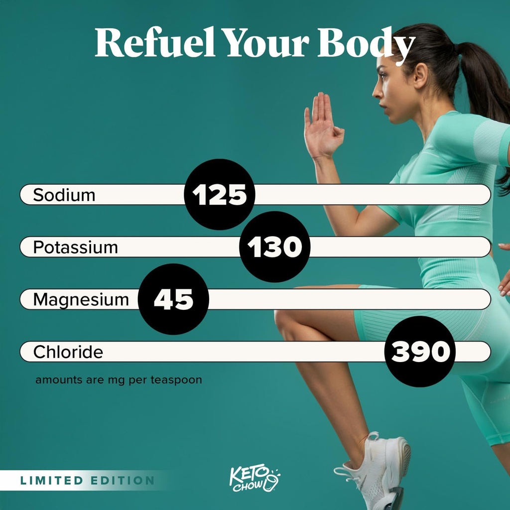 saltt-by-keto-chow---electrolyte-hydrati-2.jpg