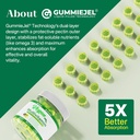 vegan-iron-gummies-with-vegan-multivitam-6.jpg