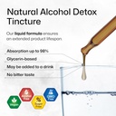 bio-krauter-alcohol-detox-tincture---liv-4.jpg