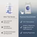 infiniwell-thyroid-support---targeted-th-4.jpg