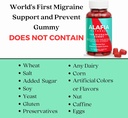 the-migraine-gummy---worlds-first-comfor-4.jpg