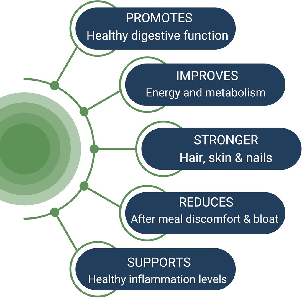 healthy-gut-hcl-guard-promotes-healthy-d-4.jpg