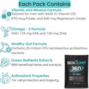daily-multivitamin-for-men-supplement-wi-2.jpg