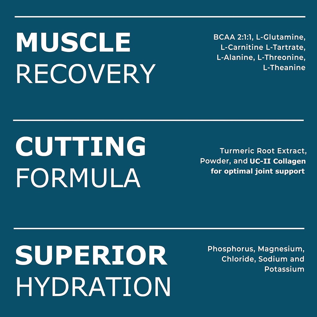 durasport-11g-sport-bcaa-muscle-recovery-5.jpg