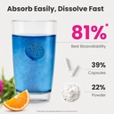 nomoredrinks-anti-alcohol-craving-supple-4.jpg