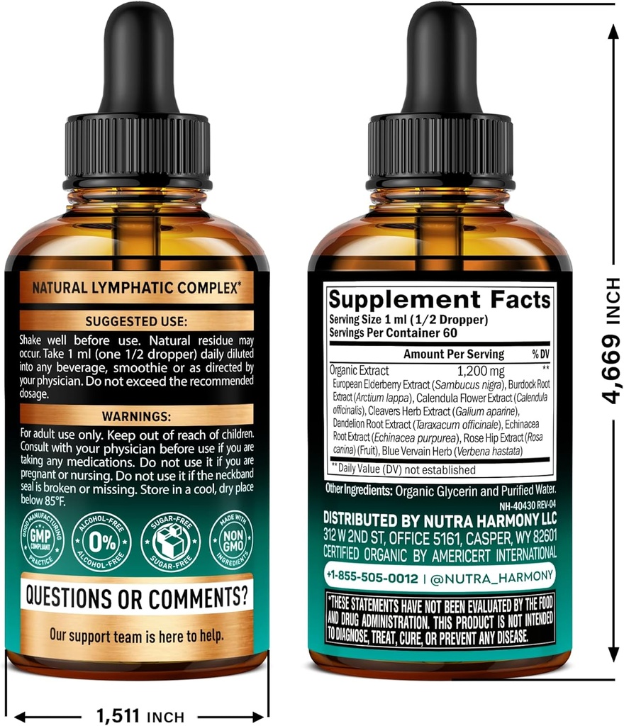 usda-organic-lymphatic-drainage-suppleme-2.jpg