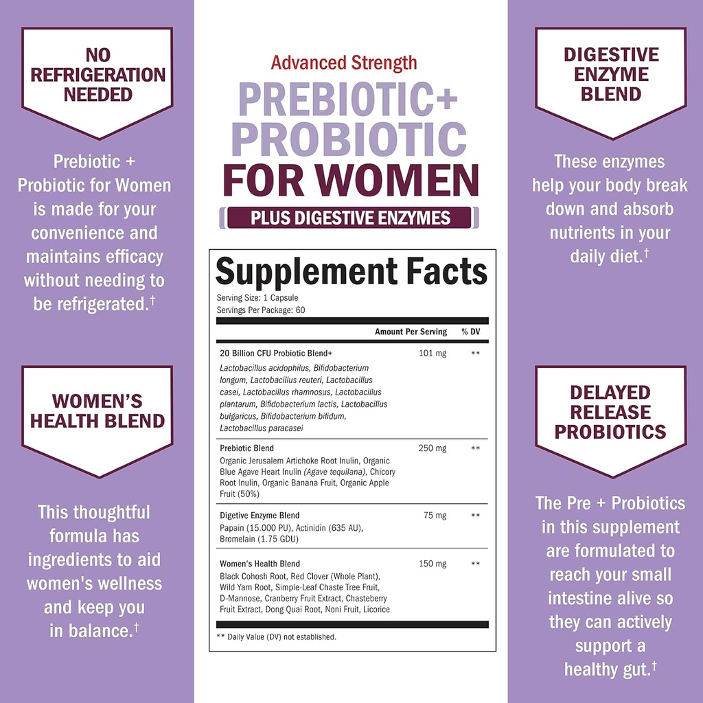 prebiotics-and-probiotics-for-women---wi-3.jpg