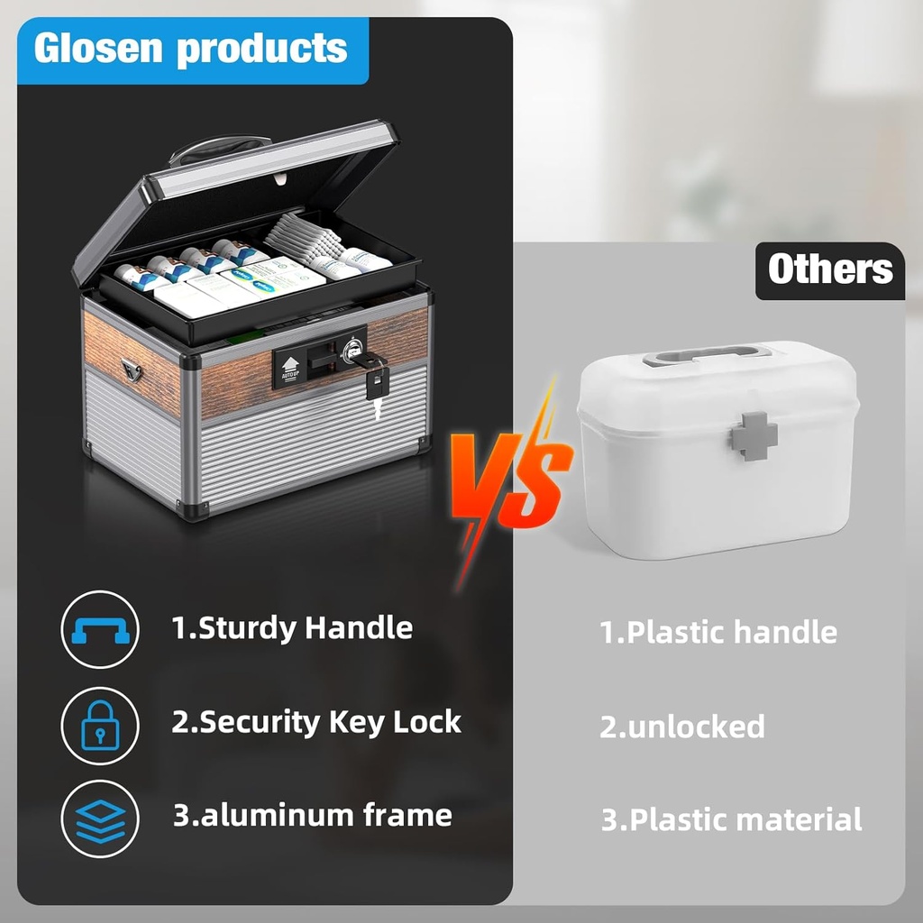 glosen-medicine-lock-boxlocking-medicine-6.jpg