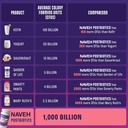 naveh-pharma-postbiotics-kids-strawberry-3.jpg