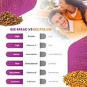 bee-bread-capsules-nutrient-rich-superfo-6.jpg