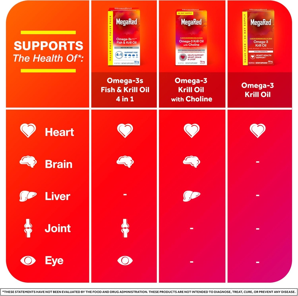 megared-antarctic-krill-oil-500mg-omega--6.jpg