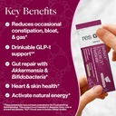 resg-prebeet-prebiotic---fiber-digestion-4.jpg