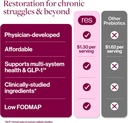 resg-prebeet-prebiotic---fiber-digestion-6.jpg