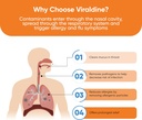 15-povidone-iodine-sore-throat-spray-mic-3.jpg