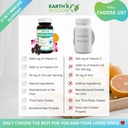 vitamin-d3-5000-iu-vitamin-c-1000mg-zinc-6.jpg