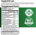 urgent-liver-911-herbal-liver-support-su-4.jpg