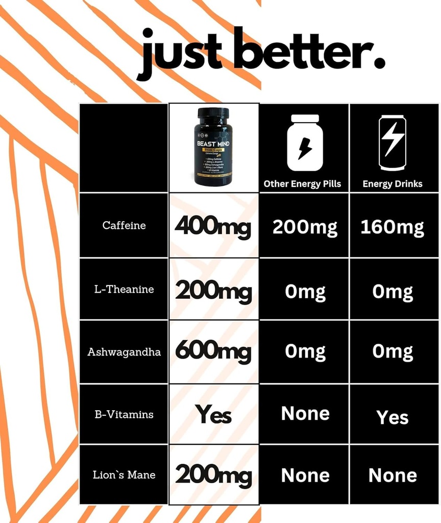 extreme-energy-pills-400mg-caffeine-600m-3.jpg