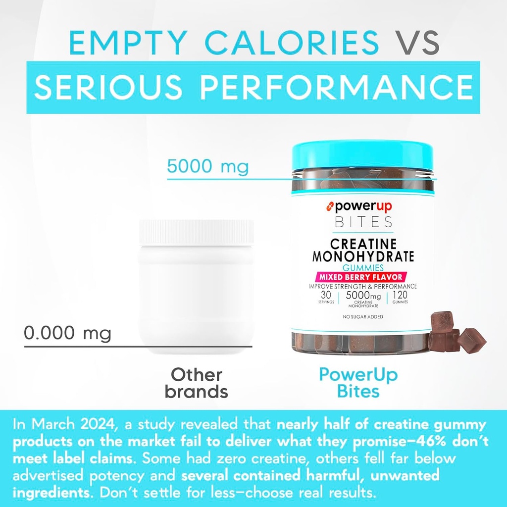 creatine-monohydrate-gummies-for-men-wom-2.jpg