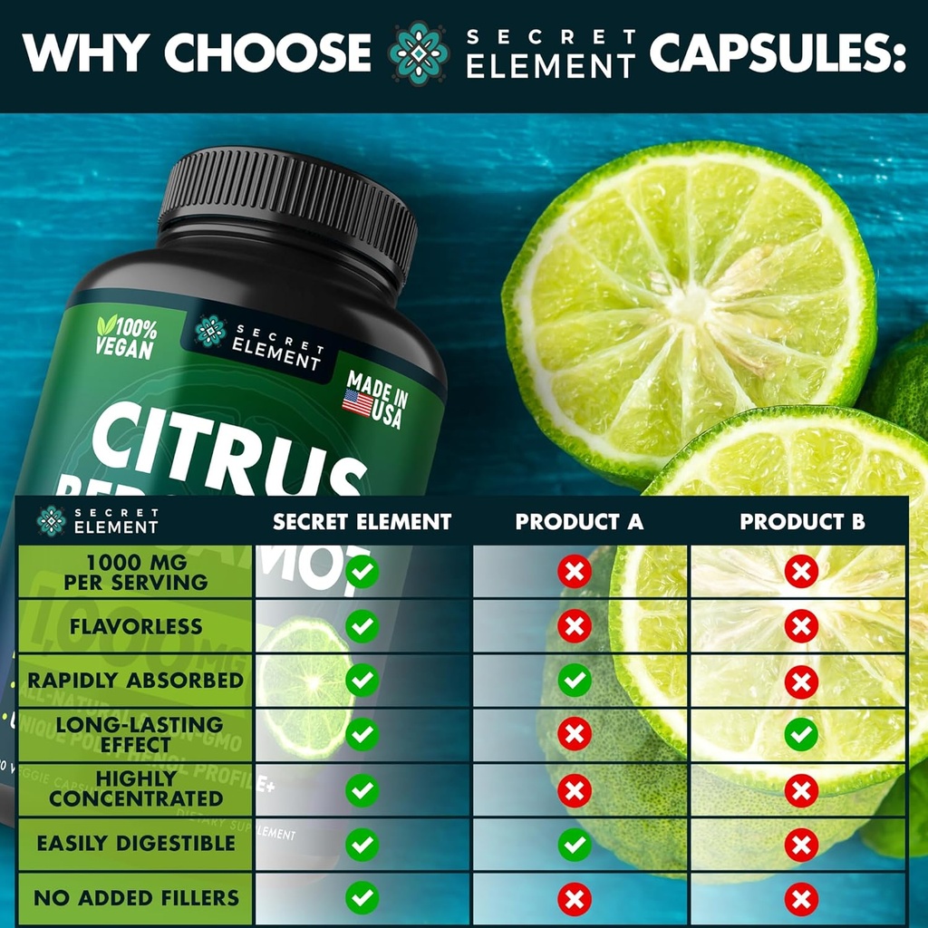 2-pack-citrus-bergamot-extract-1000mg----3.jpg
