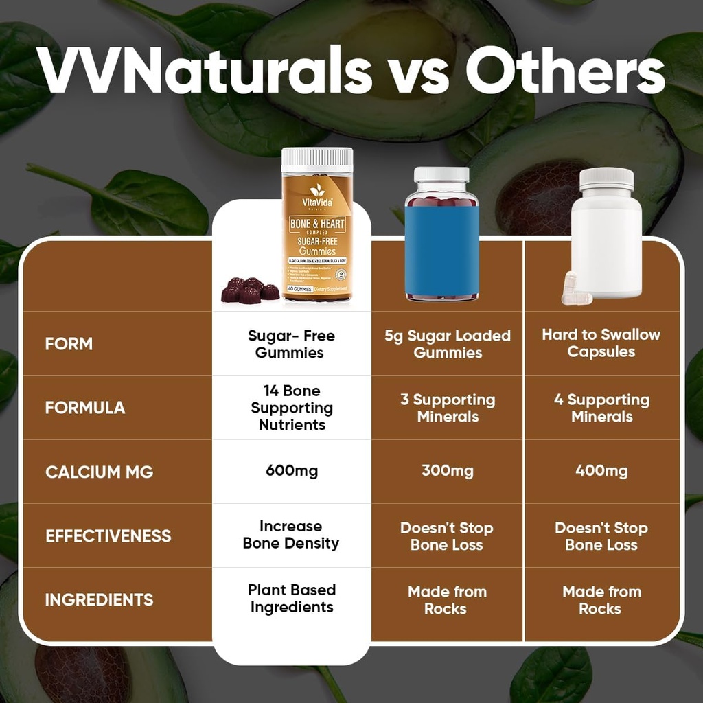 vegan-calcium-gummies-k2-vitamin-supplem-2.jpg