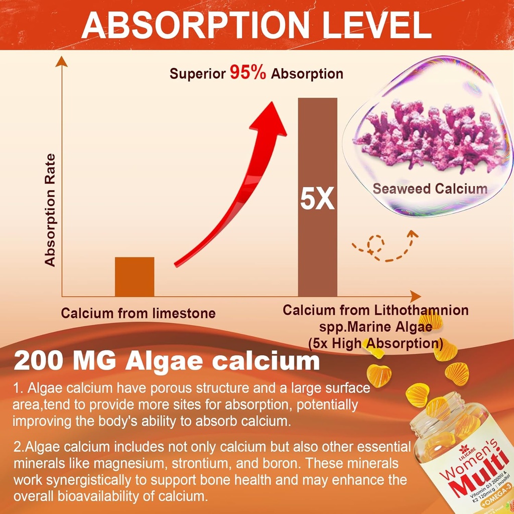 womens-multivitamin-gummy-with-omega-3dh-5.jpg