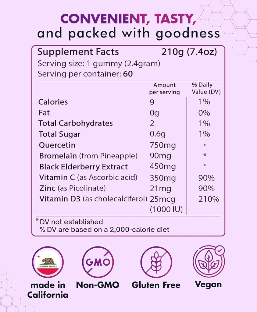 quercetin-gummies-by-biovitalica---querc-2.jpg