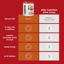 skratch-labs-hydration-powder-sport-drin-5.jpg
