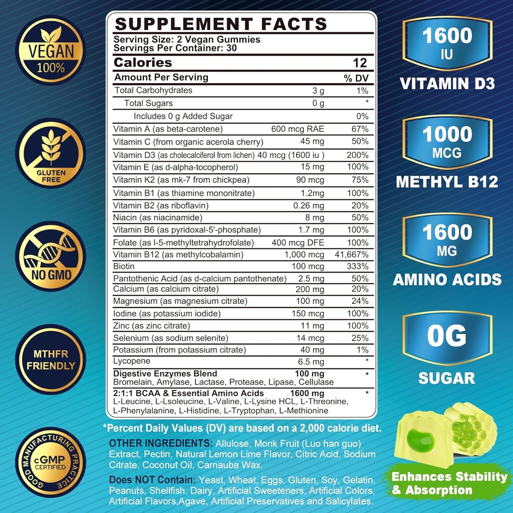methylated-multivitamin-for-men-gummies--2.jpg