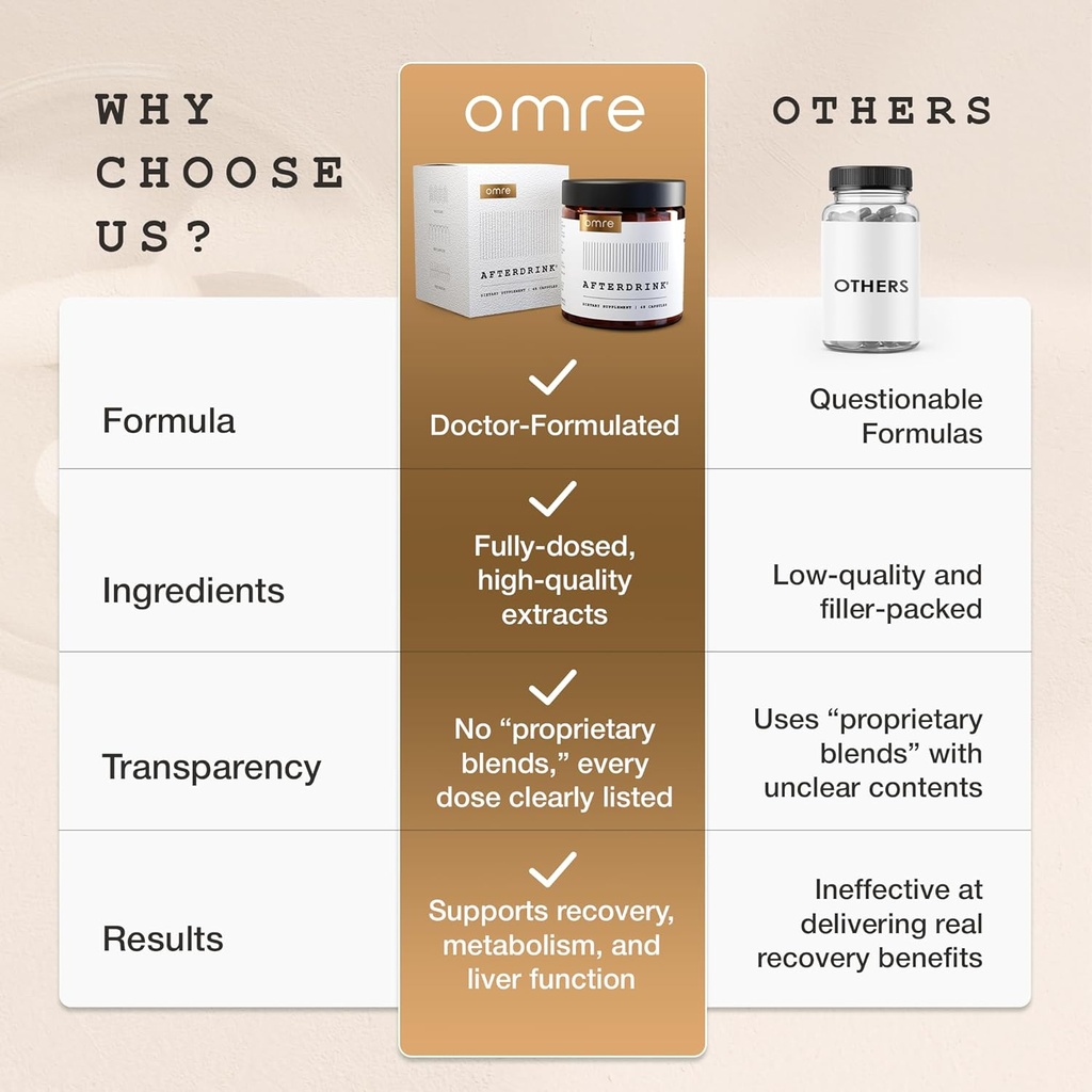 omre-afterdrink-restore-pills-with-milk--6.jpg