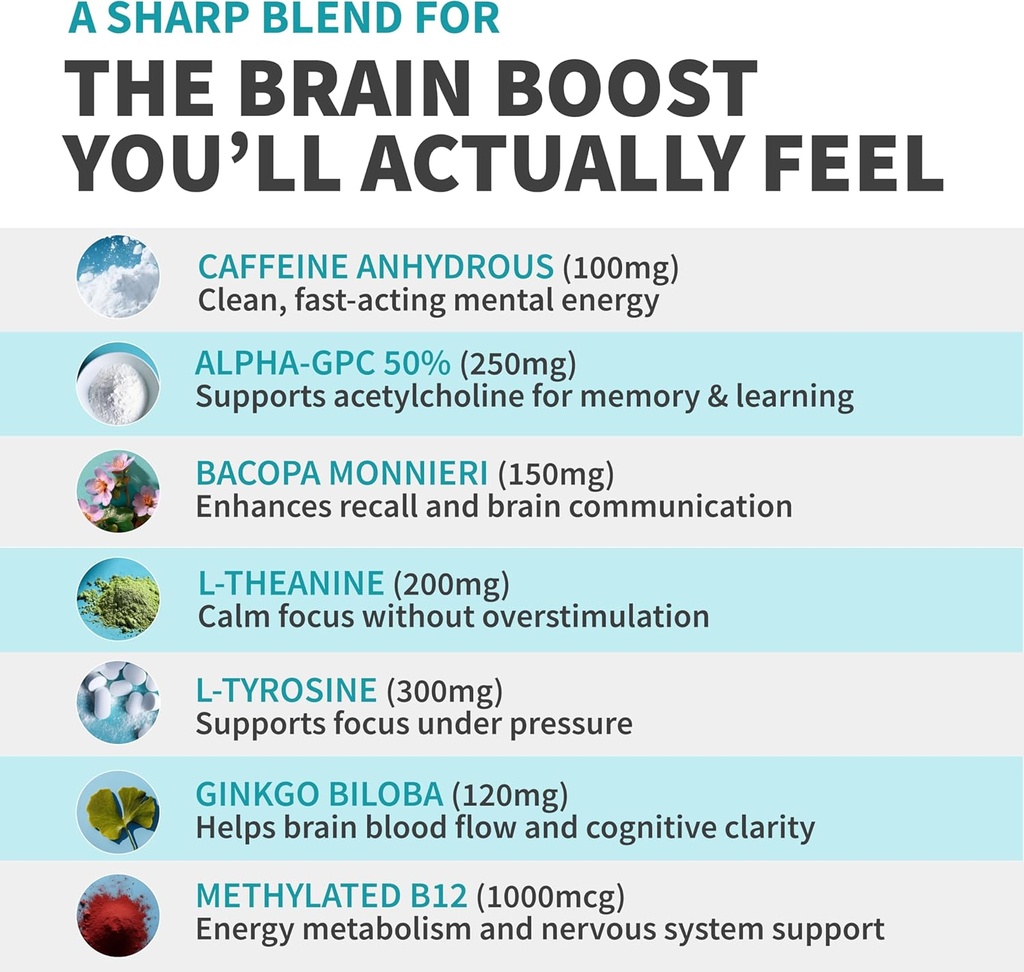 12-in-1-nootropic-brain-supplement-with--3.jpg