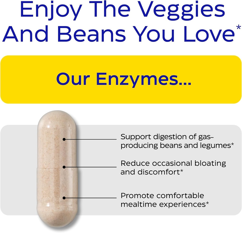 enzymedica-beanassist-alpha-galactosidas-2.jpg