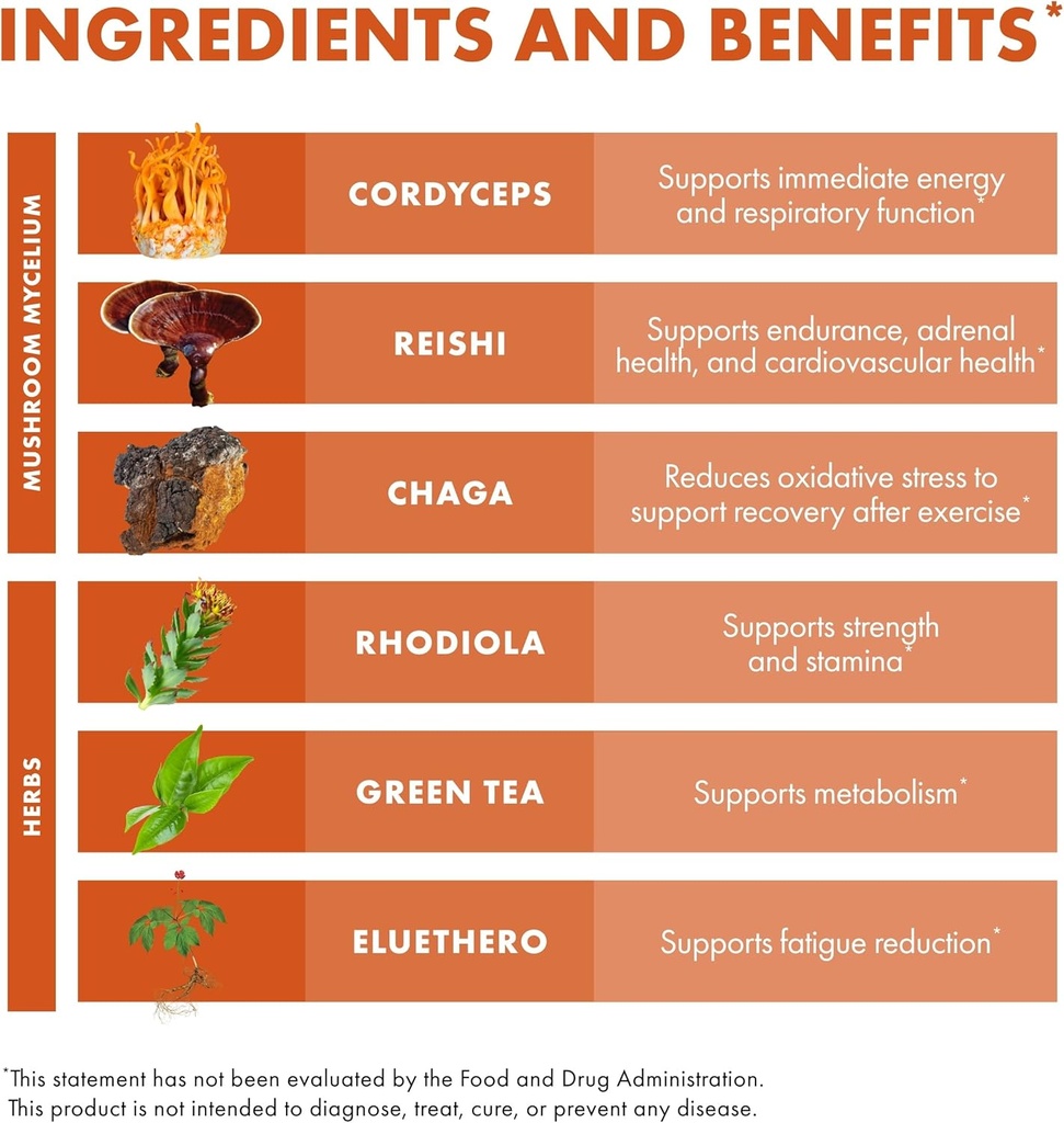 host-defense-mycobotanicals-energy-capsu-6.jpg