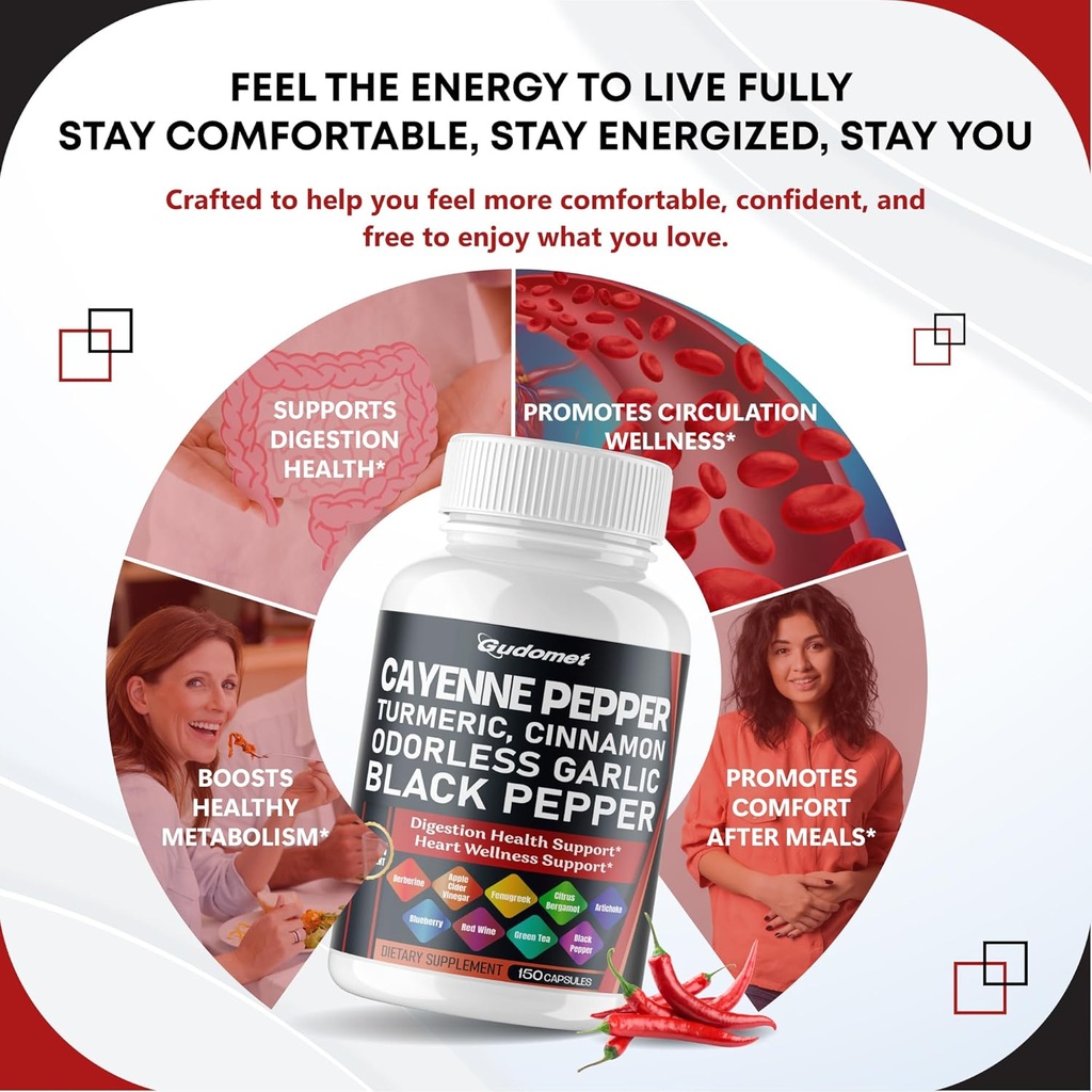 cayenne-pepper-turmeric-odorless-garlic--3.jpg