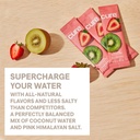 cure-hydration-plant-based-electrolyte-d-5.jpg