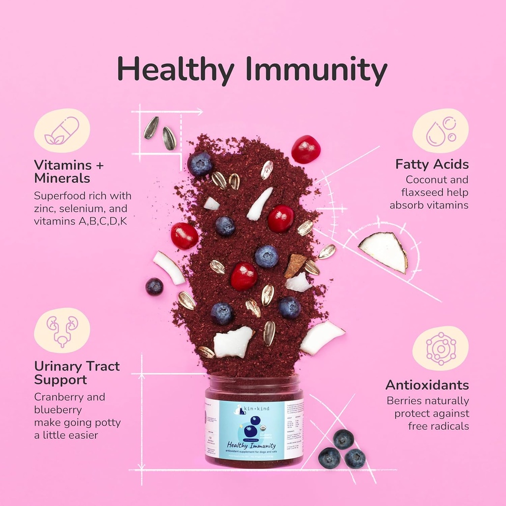 kinkind-pet-vitamins-and-supplements---i-2.jpg