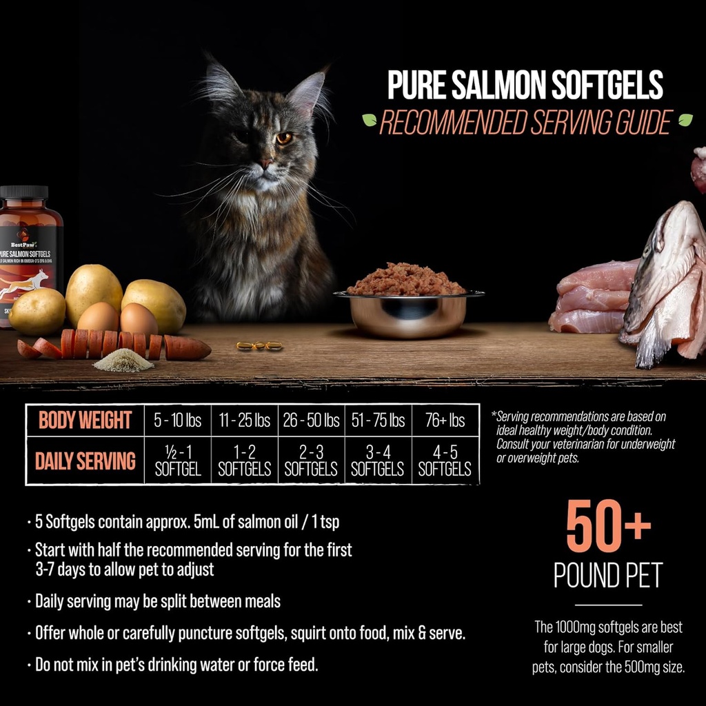 best-paw-nutrition-pure-wild-alaskan-sal-6.jpg