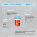 electrolyte-powder-hydration-packets-pow-4.jpg
