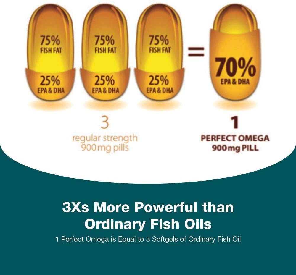 therabotanics-perfect-omega-fish-oil-sup-5.jpg