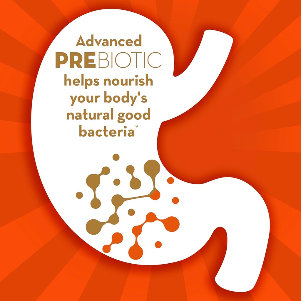 align-advanced-prebiotic-supplement-fast-3.jpg