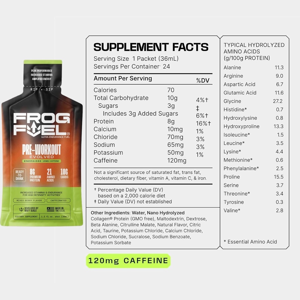 frog-fuel-ultra-ultra-energized-pre-work-5.jpg