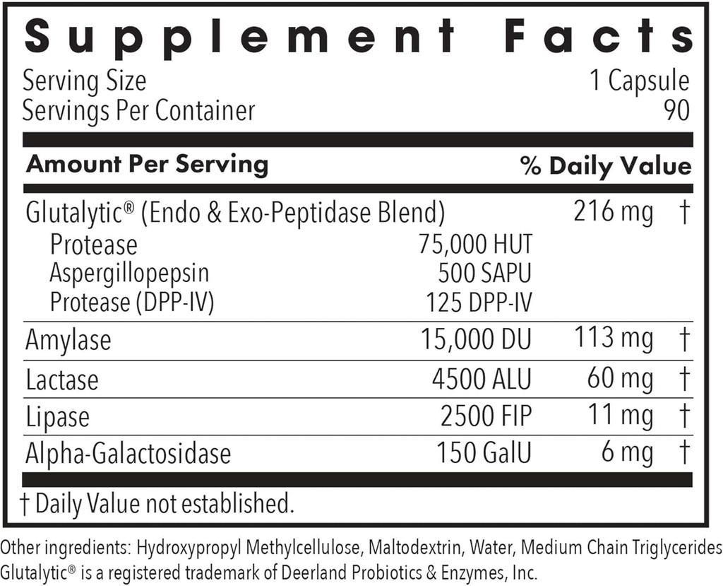 allergy-research-group-full-spectrum-dig-2.jpg