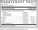 allergy-research-group-full-spectrum-dig-2.jpg