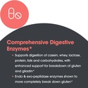 allergy-research-group-full-spectrum-dig-5.jpg