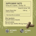 herbamama-chicory-and-milk-thistle-kit---4.jpg