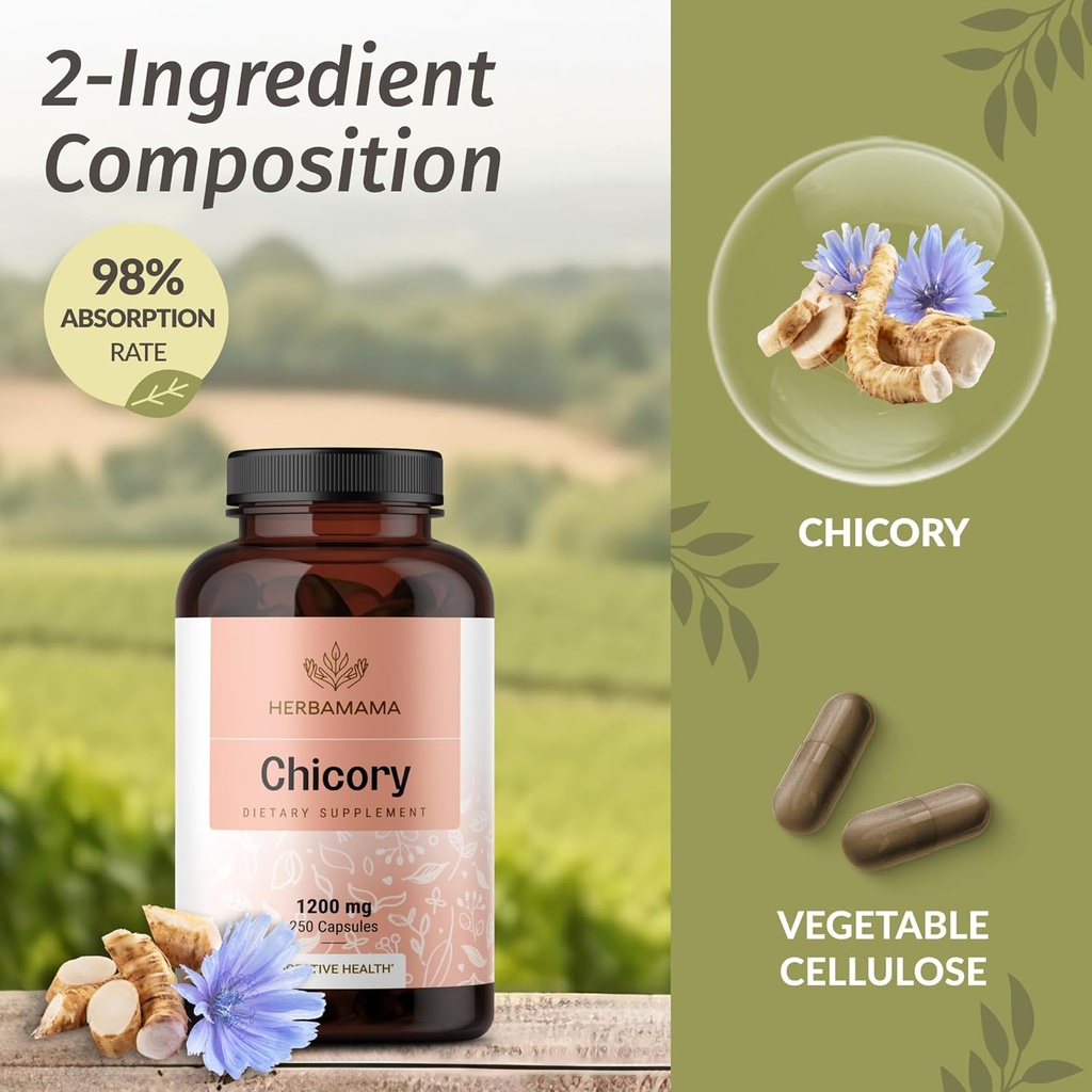 herbamama-chicory-and-milk-thistle-kit---6.jpg